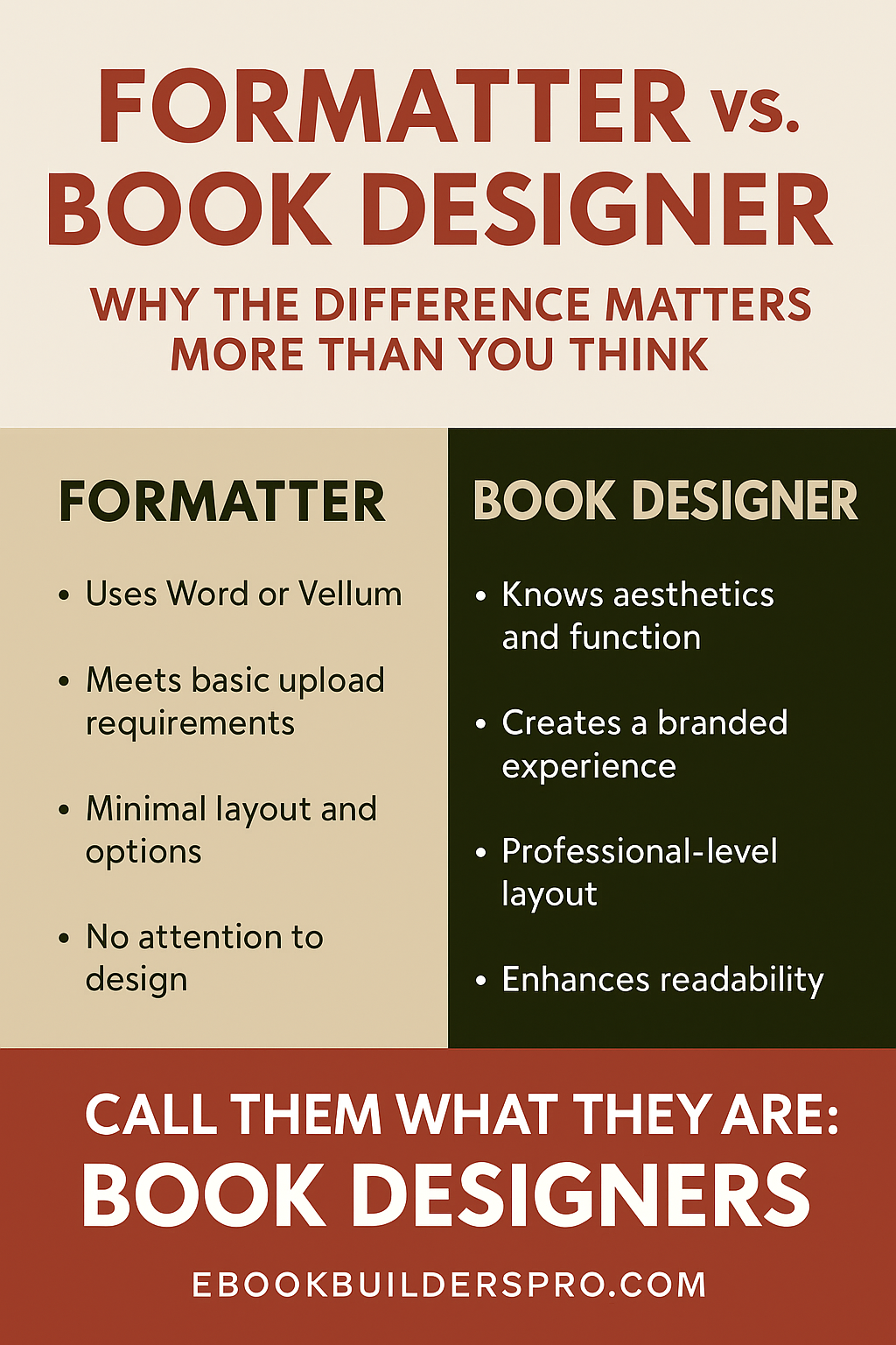 Formatter vs. Book Designer: Why the Difference Matters More Than You Think